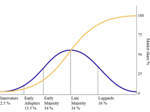 050214_1528_TheCycleofH2