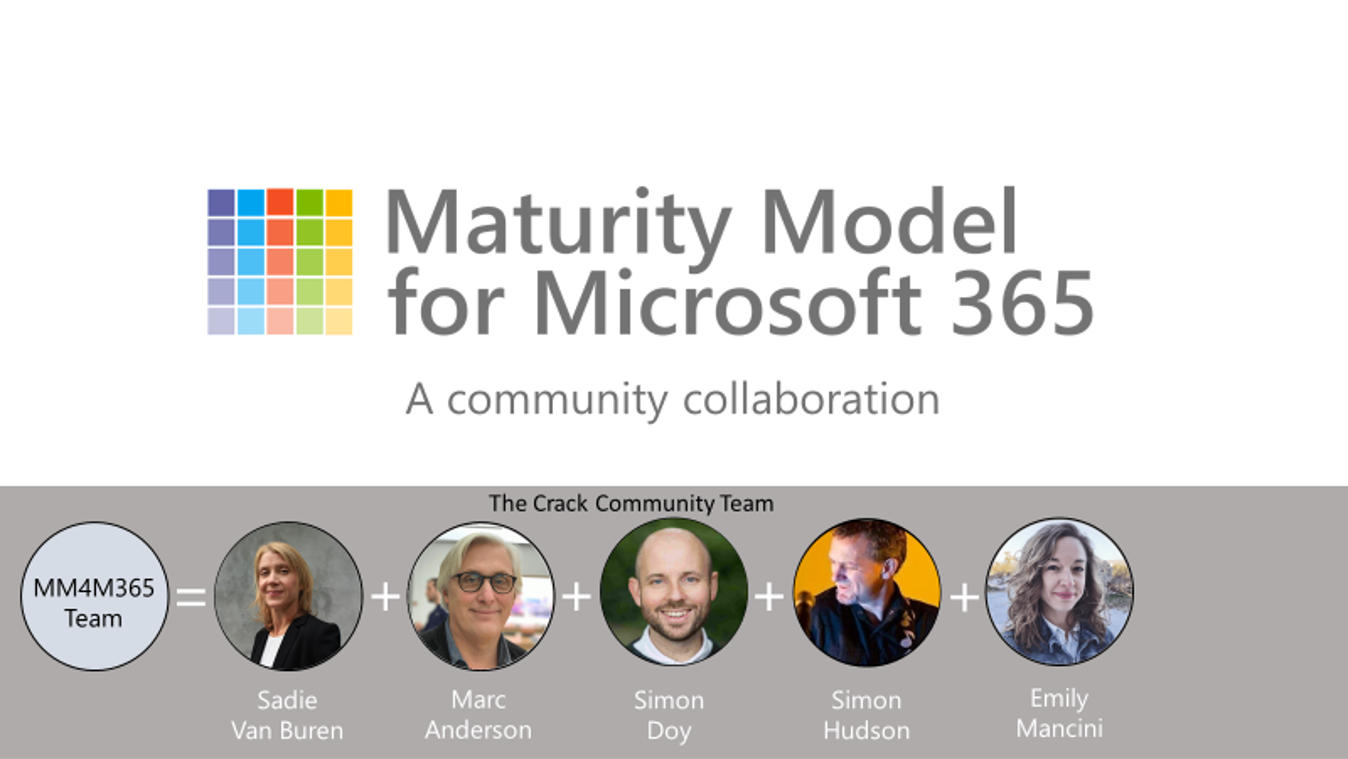 Maturity Model for Microsoft 365 – Novia Works Ltd