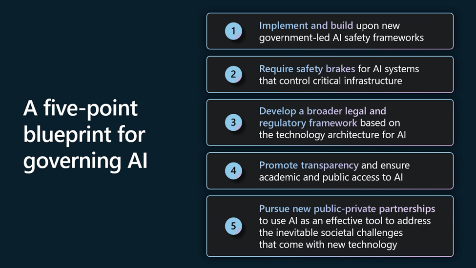 Image with Brad Smith's Five Point blueprint for governing AI